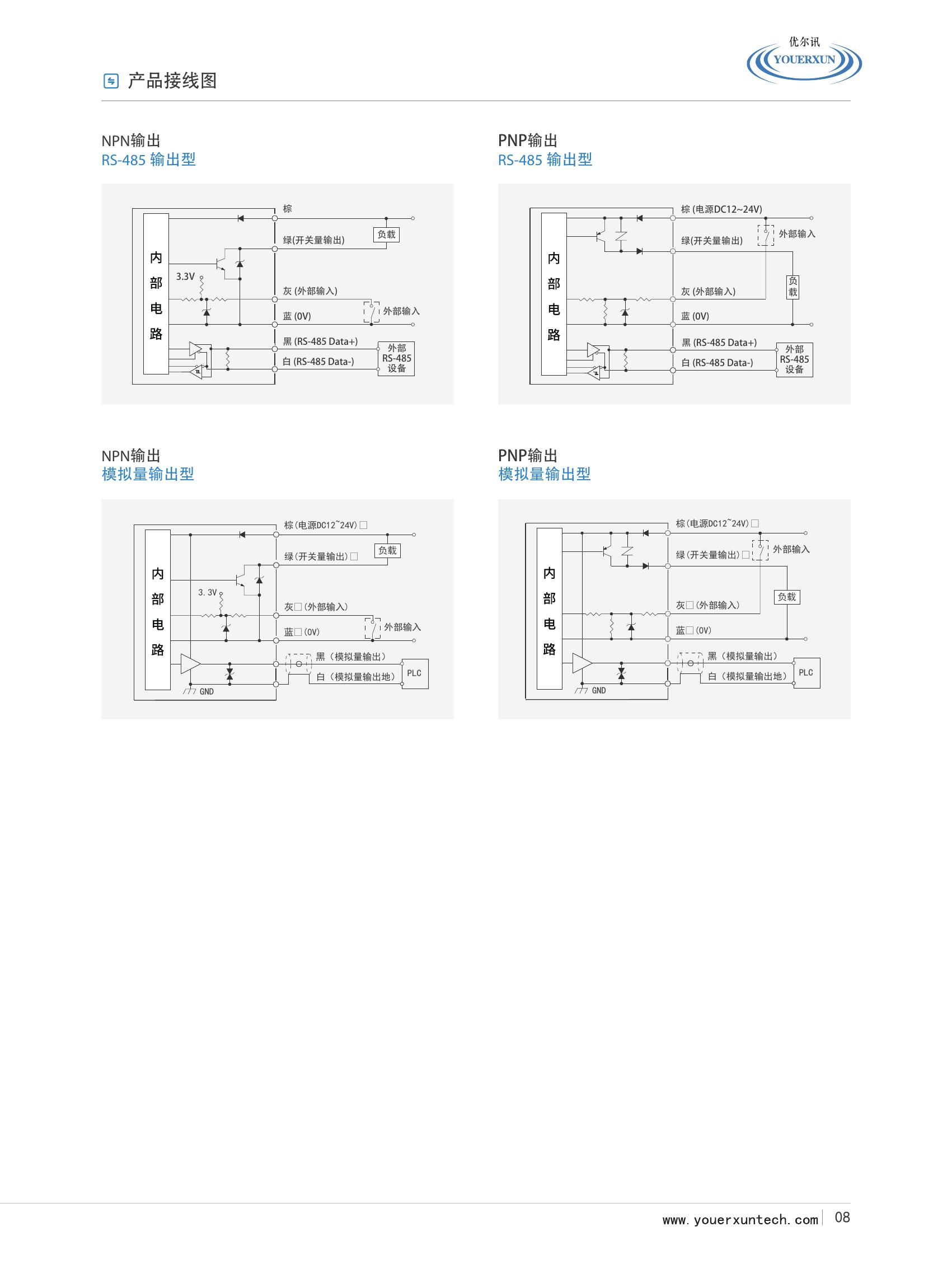 优尔讯点激光画册_7.jpg