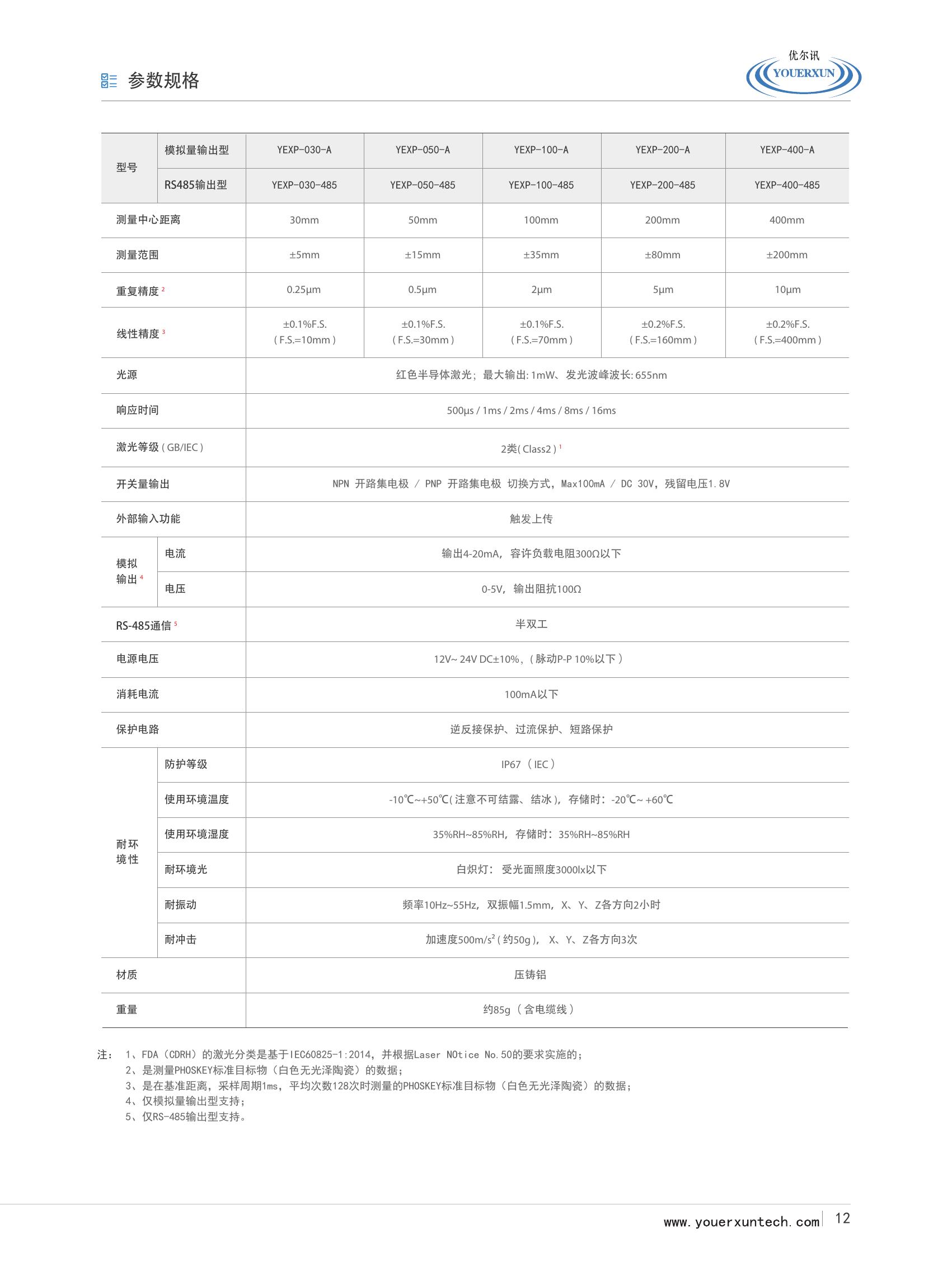 优尔讯点激光画册_11.jpg