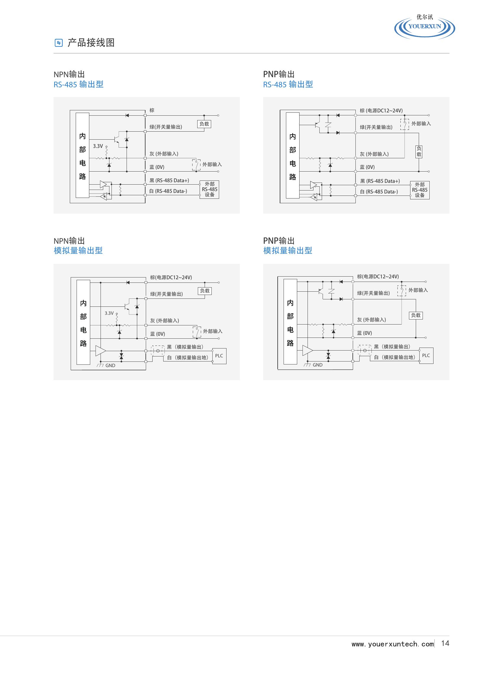优尔讯点激光画册_13.jpg